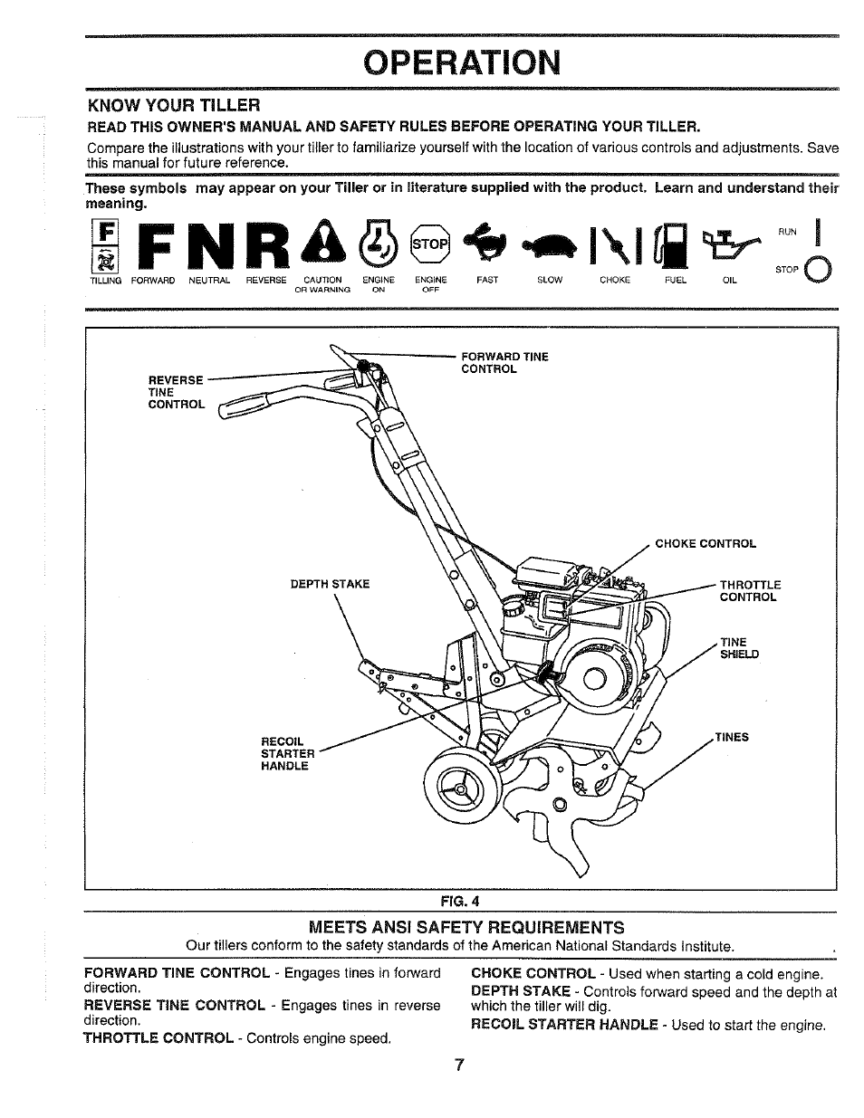 Know your tiller, Meets ansi safety requirements, Operation | Poulan 164778 User Manual | Page 7 / 24