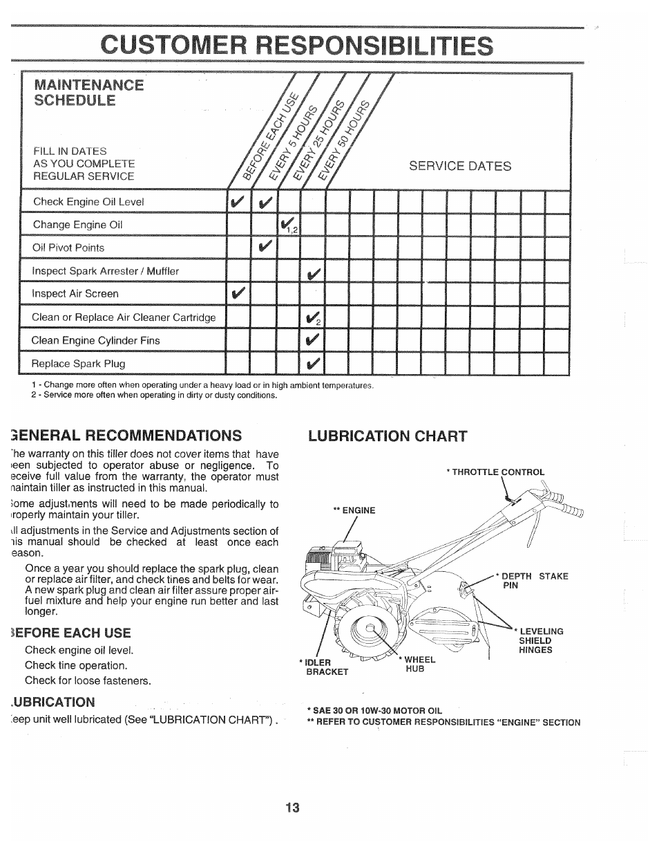 General recommendations, Lefore each use, Ubrication | Customer responsibilities | Poulan CHDR500D User Manual | Page 13 / 28