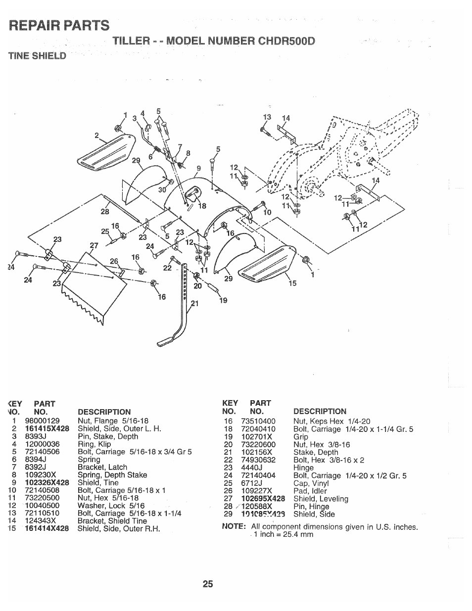 Tine-shield, Repair parts, Tiller - - model number chdr500d | Poulan CHDR500D User Manual | Page 25 / 28