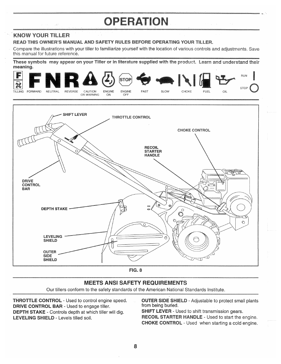 Know your tiller, Meets ansi safety requirements, Operation | Poulan CHDR500D User Manual | Page 8 / 28
