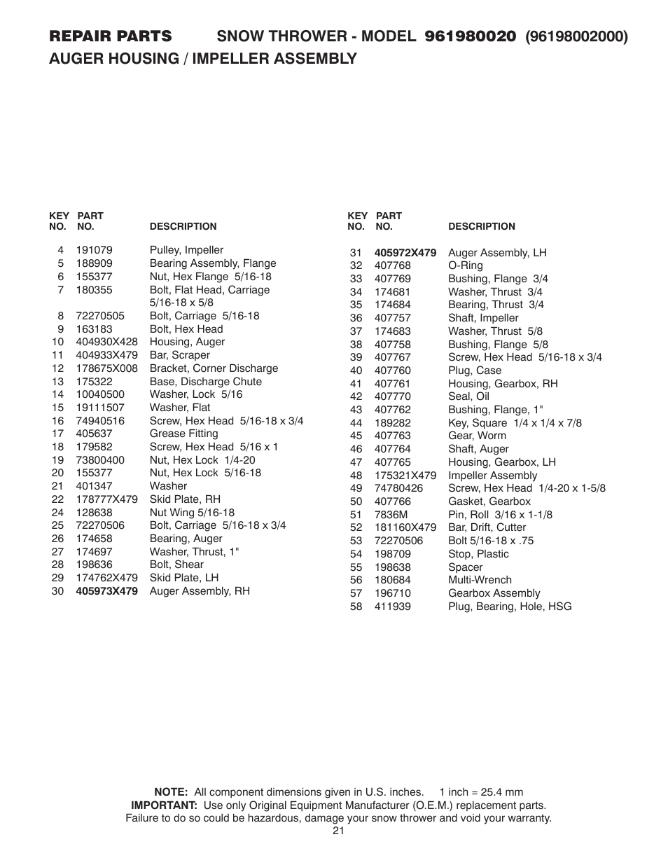 Poulan 961980020 User Manual | Page 21 / 32