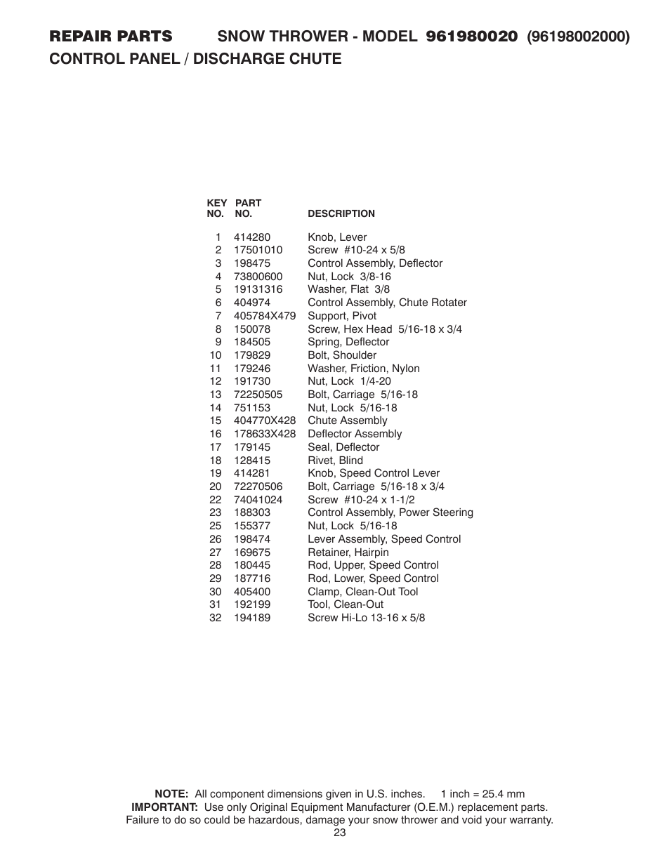 Poulan 961980020 User Manual | Page 23 / 32