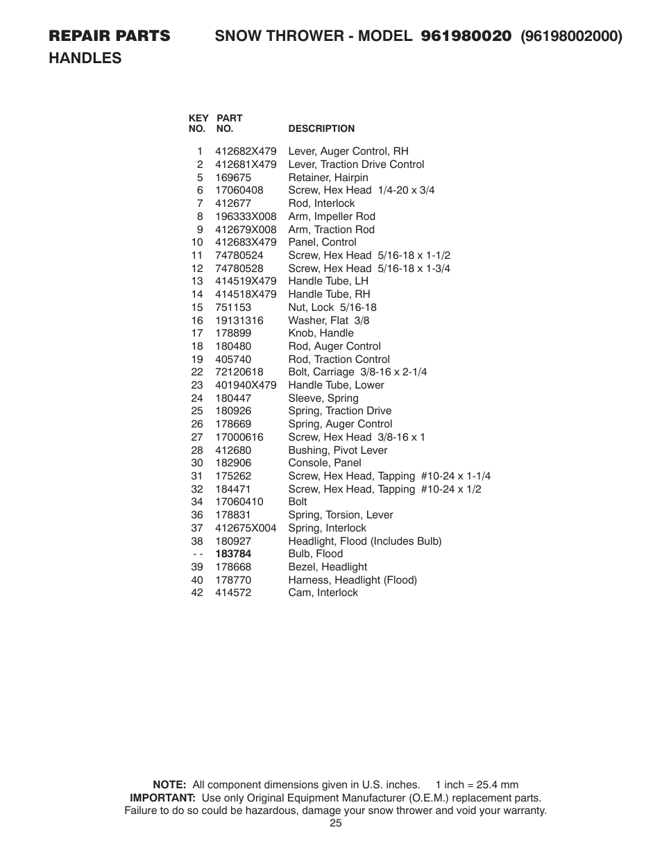 Poulan 961980020 User Manual | Page 25 / 32