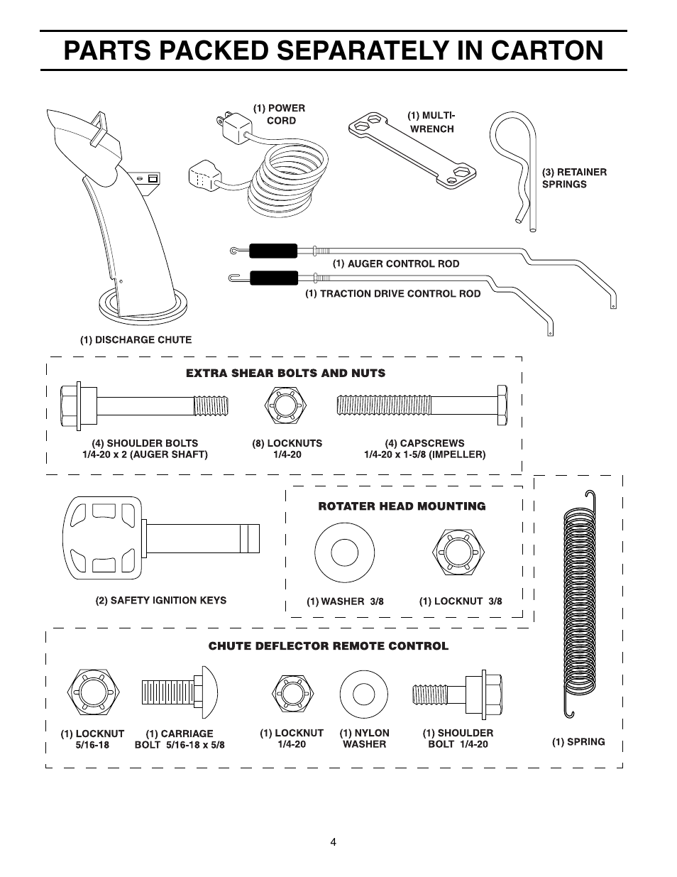 Parts packed separately in carton | Poulan Pro PP1130ES SNOW THROWER User Manual | Page 4 / 32