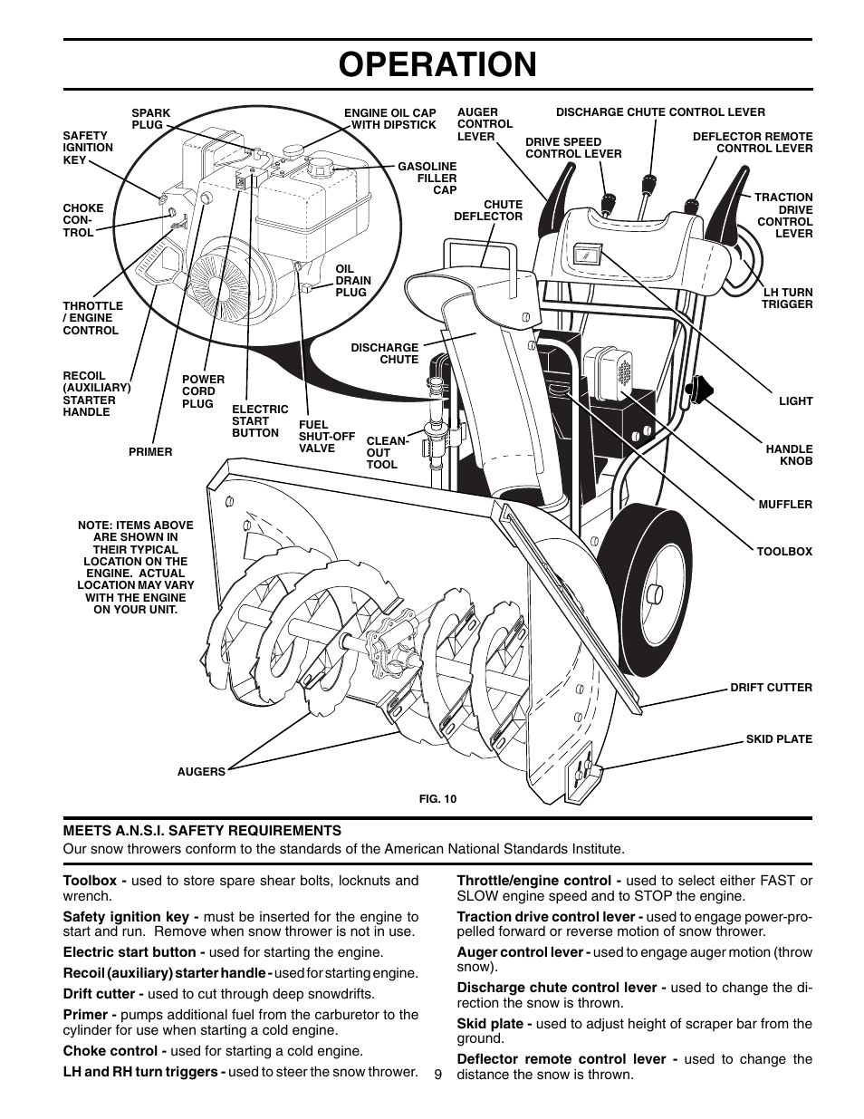 Operation | Poulan Pro PP1130ES SNOW THROWER User Manual | Page 9 / 32