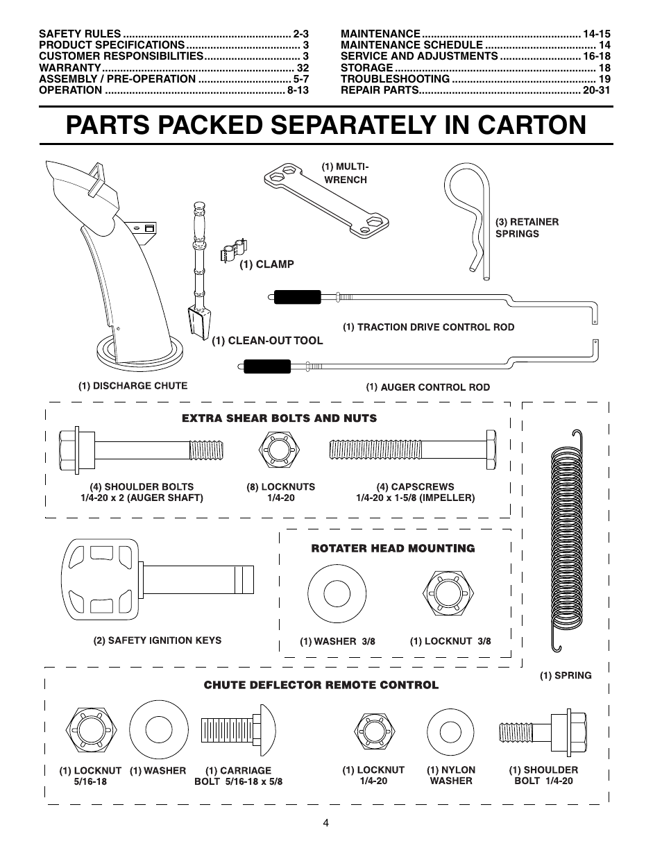 Parts packed separately in carton | Poulan 192044 User Manual | Page 4 / 20