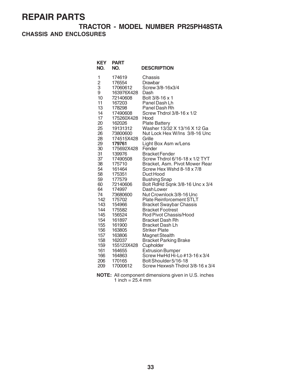 Repair parts, Tractor - model number pr25ph48sta | Poulan 180278 User Manual | Page 33 / 48