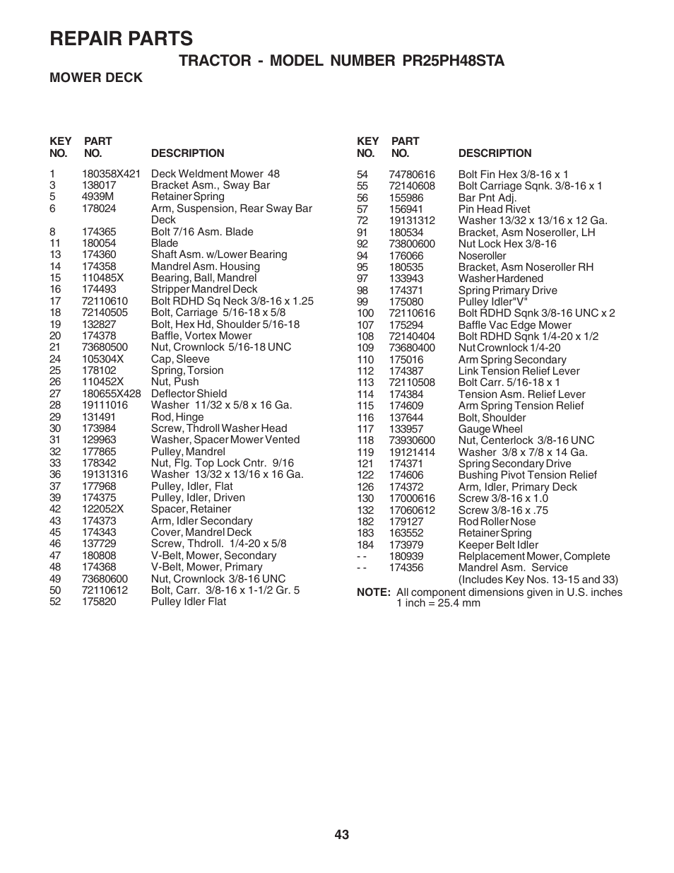 Repair parts, Tractor - model number pr25ph48sta | Poulan 180278 User Manual | Page 43 / 48