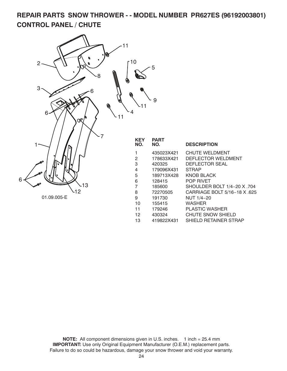 Control panel / chute | Poulan Pro PR627ES SNOW THROWER User Manual | Page 24 / 40