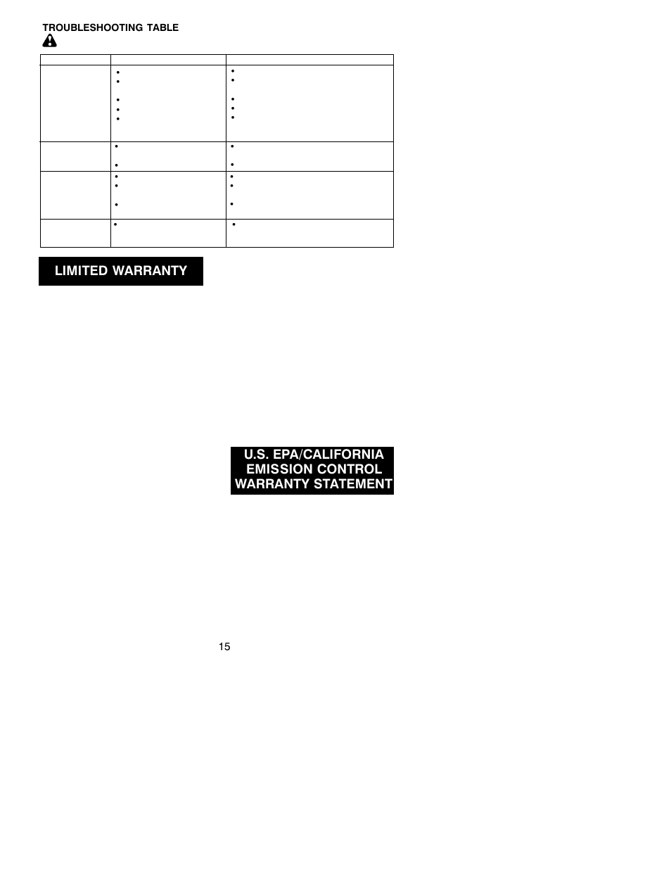 Limited warranty | Poulan 2001-03 User Manual | Page 15 / 16