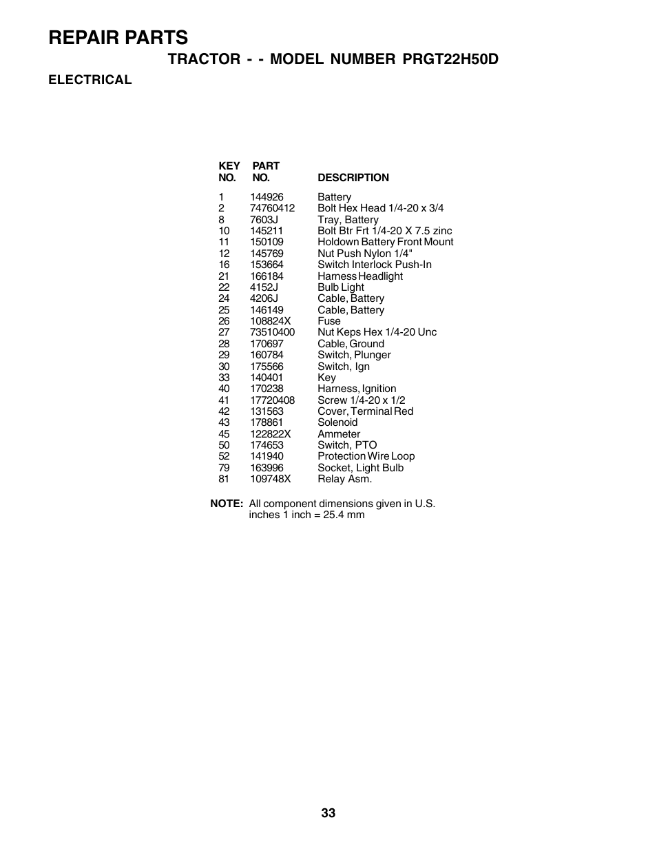 Repair parts, Tractor - - model number prgt22h50d | Poulan 178497 User Manual | Page 33 / 52