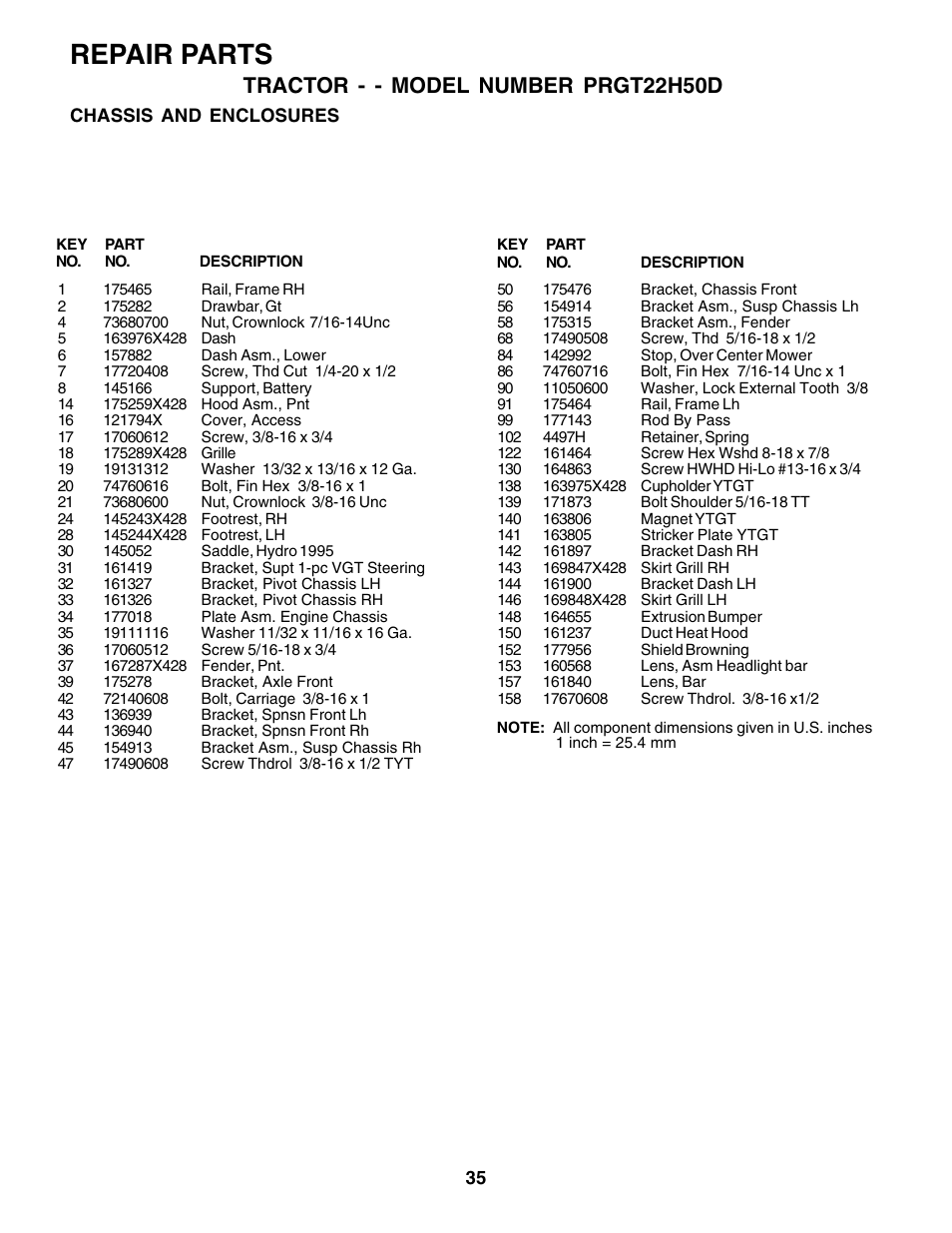 Repair parts, Tractor - - model number prgt22h50d | Poulan 178497 User Manual | Page 35 / 52