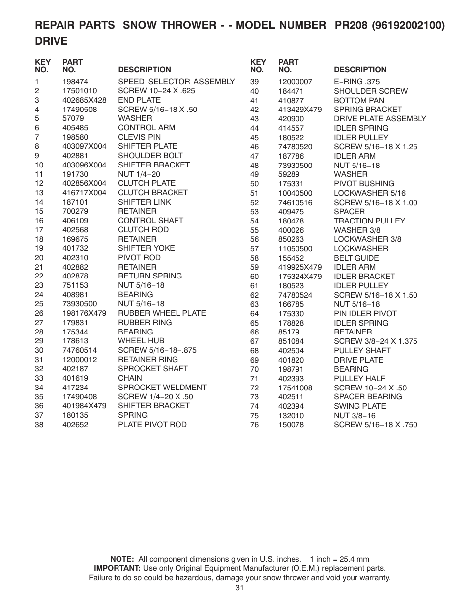 Poulan 421602 User Manual | Page 31 / 40