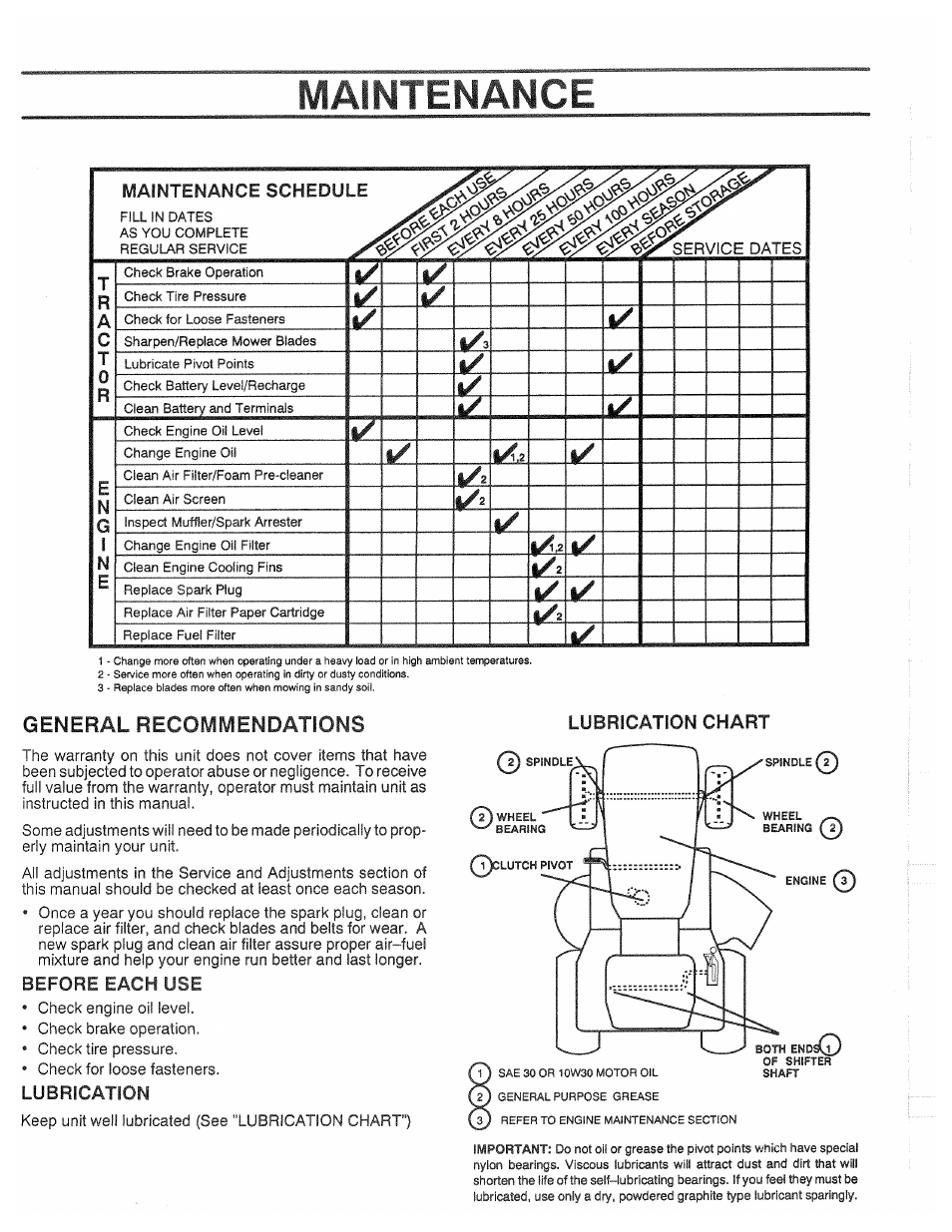 General recommendations, Before each use, Lubrication | Maintenance, Lubrication chart | Poulan XC1182B User Manual | Page 15 / 32