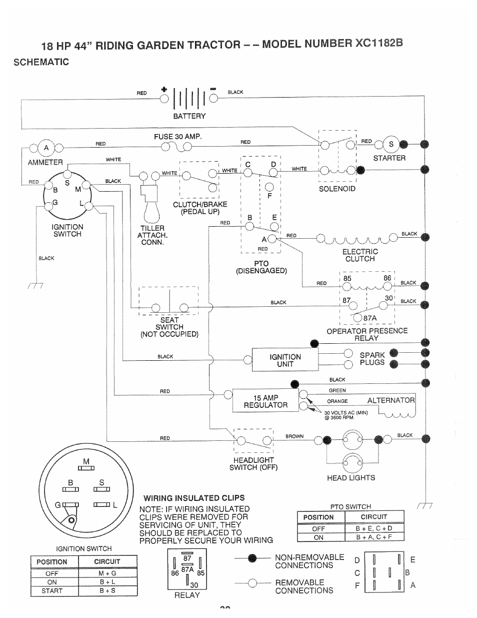 Poulan XC1182B User Manual | Page 30 / 32