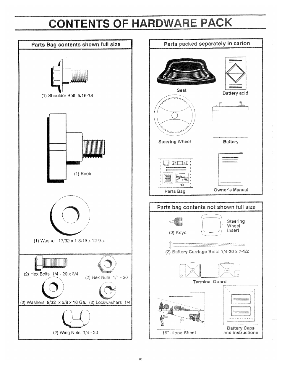 Contents of hardware pack | Poulan XC1182B User Manual | Page 6 / 32