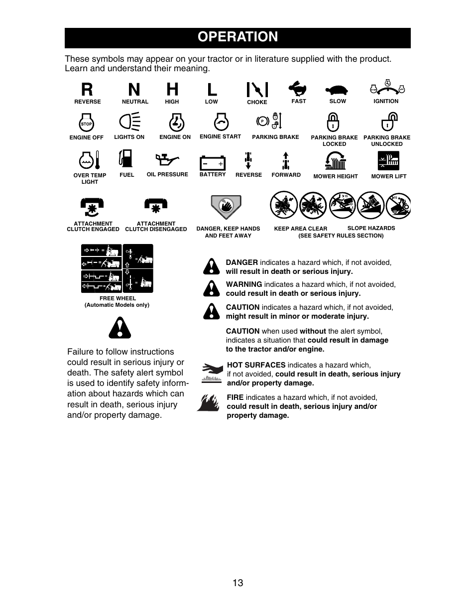 Operation | Poulan 191697 User Manual | Page 13 / 35