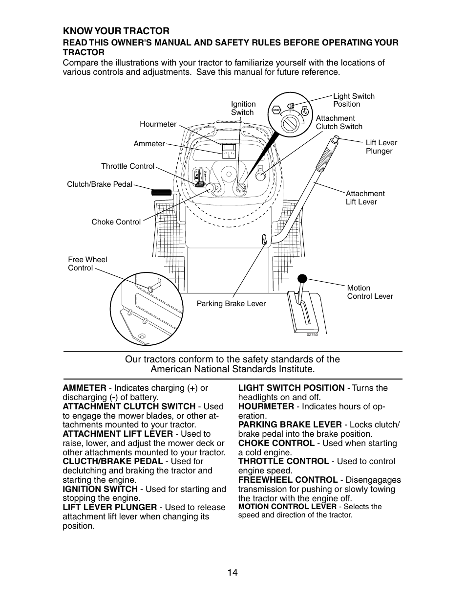 Poulan 191697 User Manual | Page 14 / 35