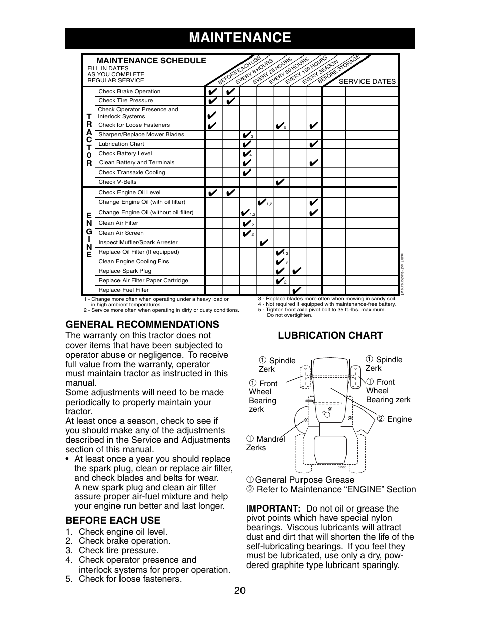 Maintenance, Lubrication chart, General recommendations | Before each use, General purpose grease | Poulan 191697 User Manual | Page 20 / 35
