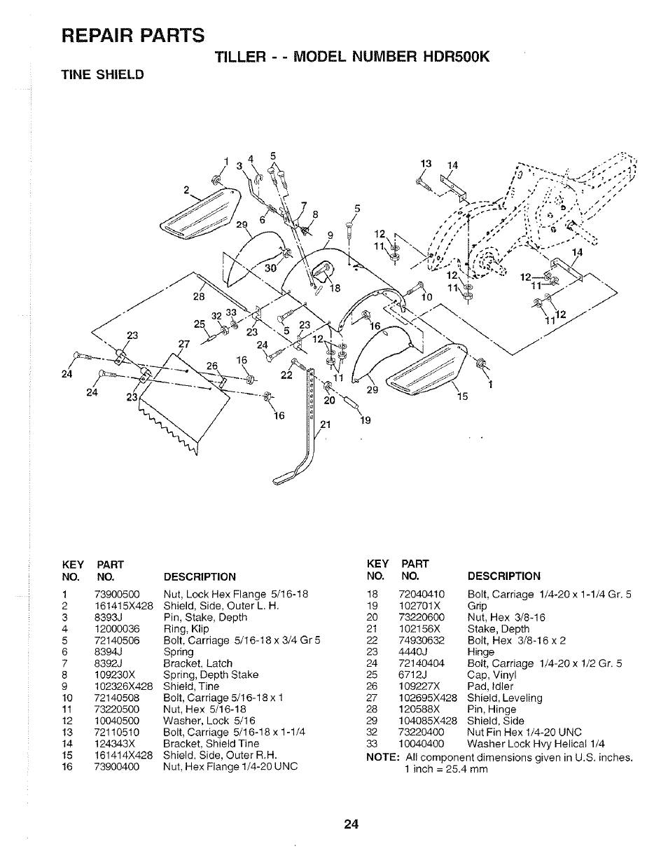 Tine shield, Repair parts, Tiller - - model number hdr500k | Poulan 175668 User Manual | Page 24 / 28