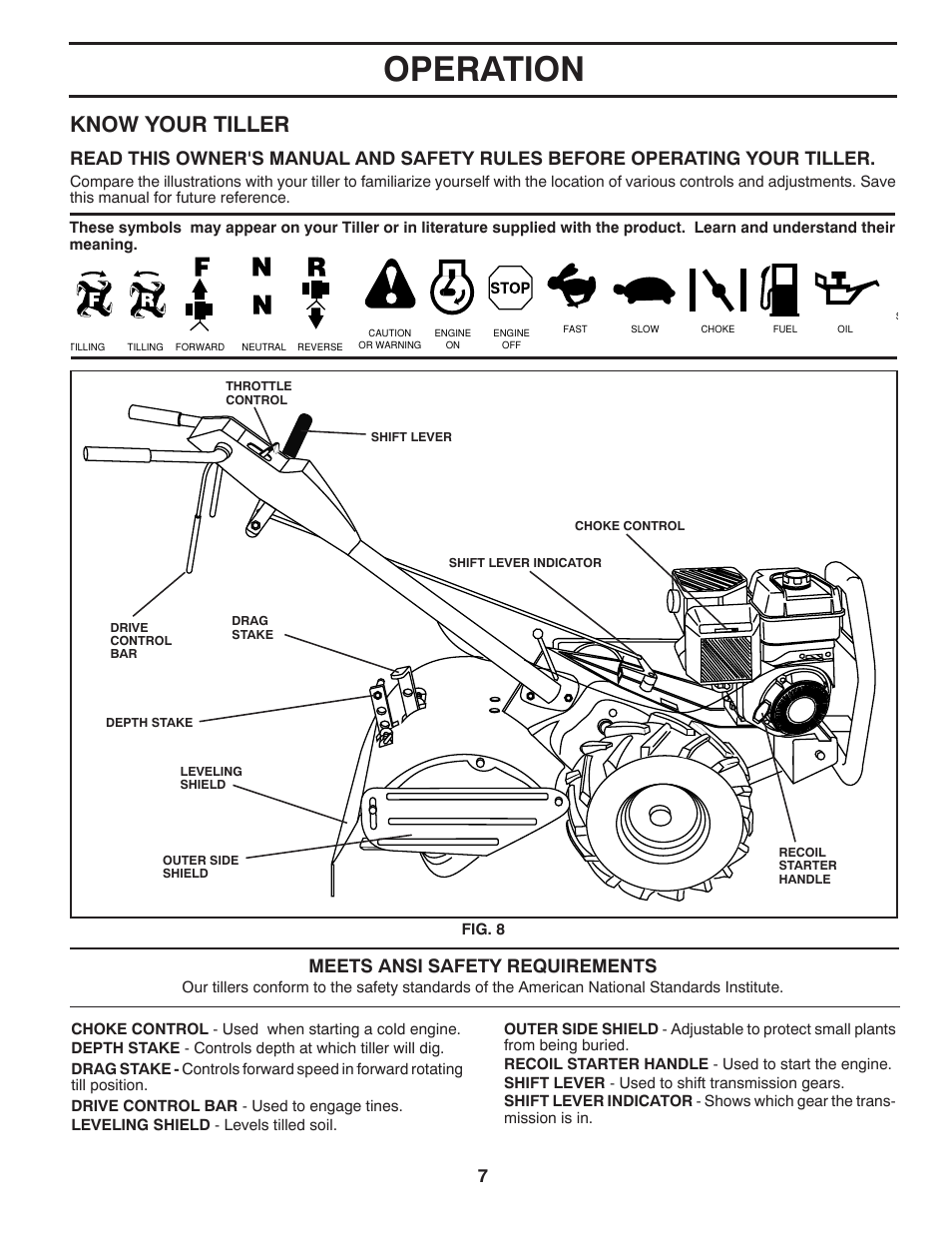 Operation, Know your tiller, Meets ansi safety requirements | Poulan DRT875 User Manual | Page 7 / 22