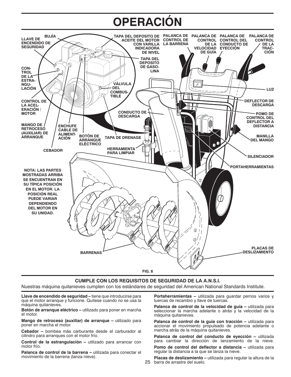 Operación | Poulan 96194000501 User Manual | Page 25 / 48