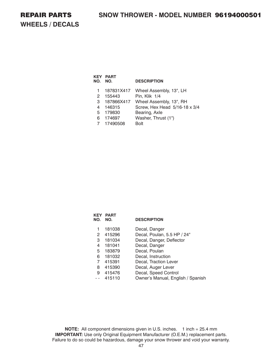 Poulan 96194000501 User Manual | Page 47 / 48