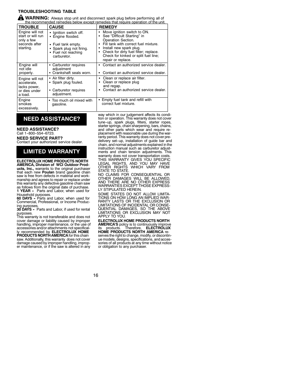 Need assistance, Limited warranty | Poulan 2750 User Manual | Page 16 / 18