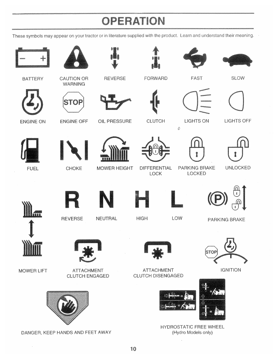 Ie l\l, H ■sr of a, R n h l | Poulan 157469 User Manual | Page 10 / 52