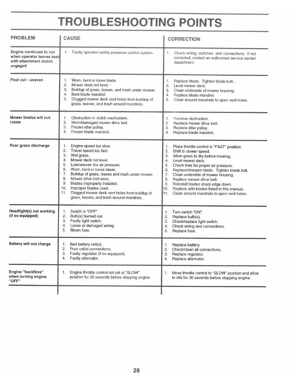 Poulan 157469 User Manual | Page 28 / 52