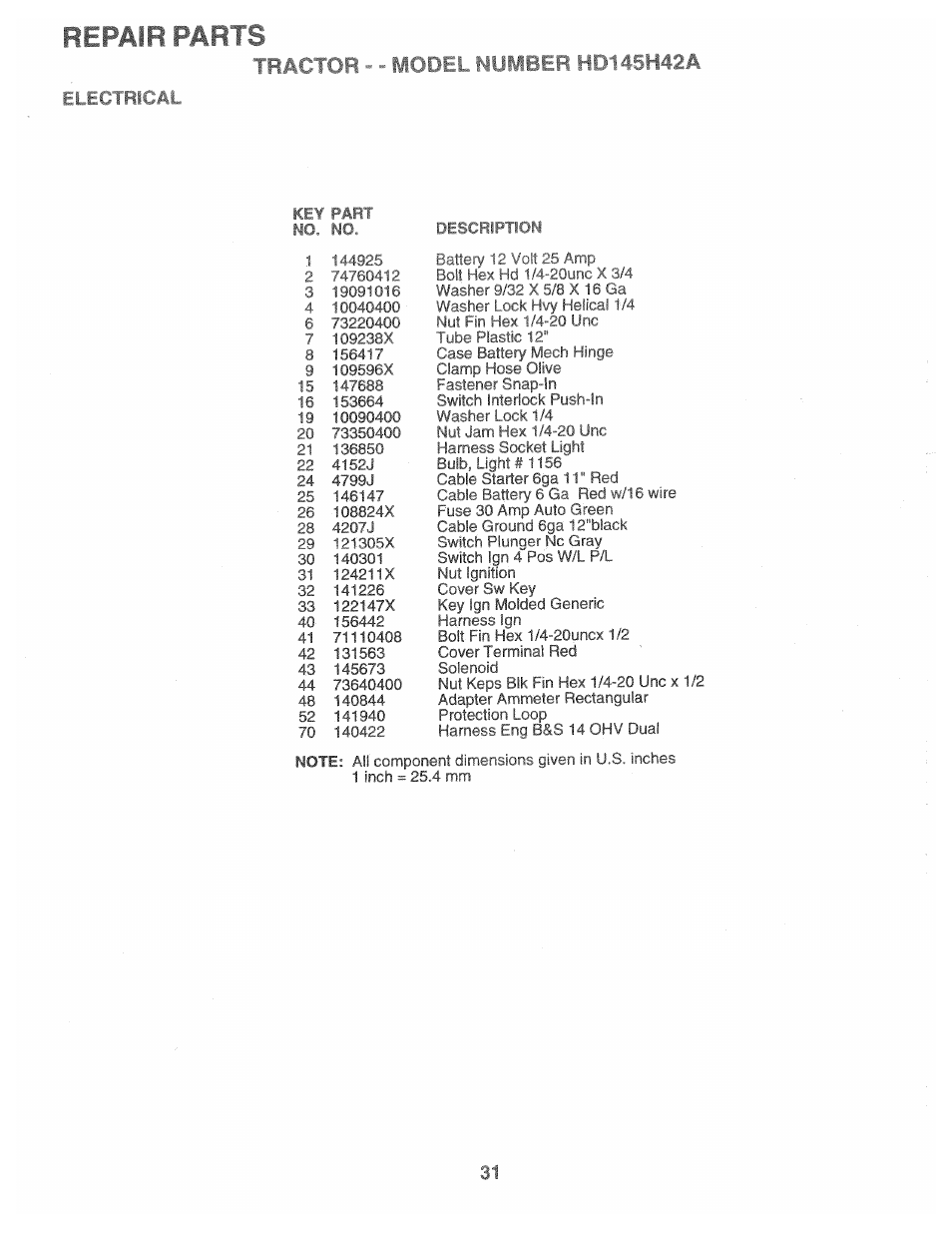 Poulan 157469 User Manual | Page 31 / 52