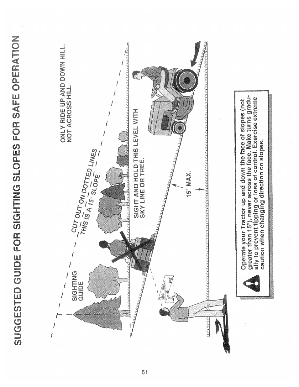 Suggested guide for sighting slopes for safe oper | Poulan 157469 User Manual | Page 51 / 52