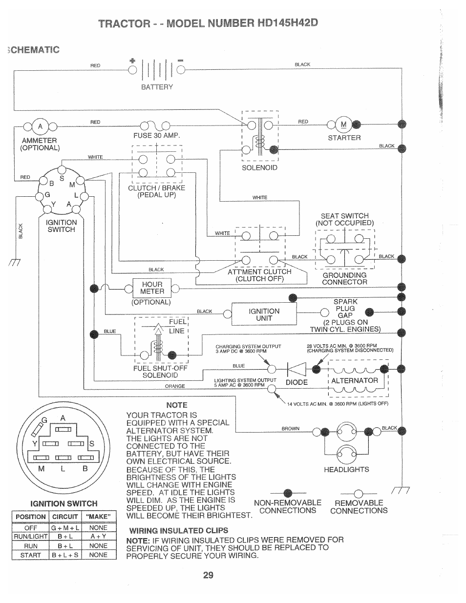 Rr,/^ c r ^ model numbte'^ t5h42d, Ichematic | Poulan 161491 User Manual | Page 29 / 52