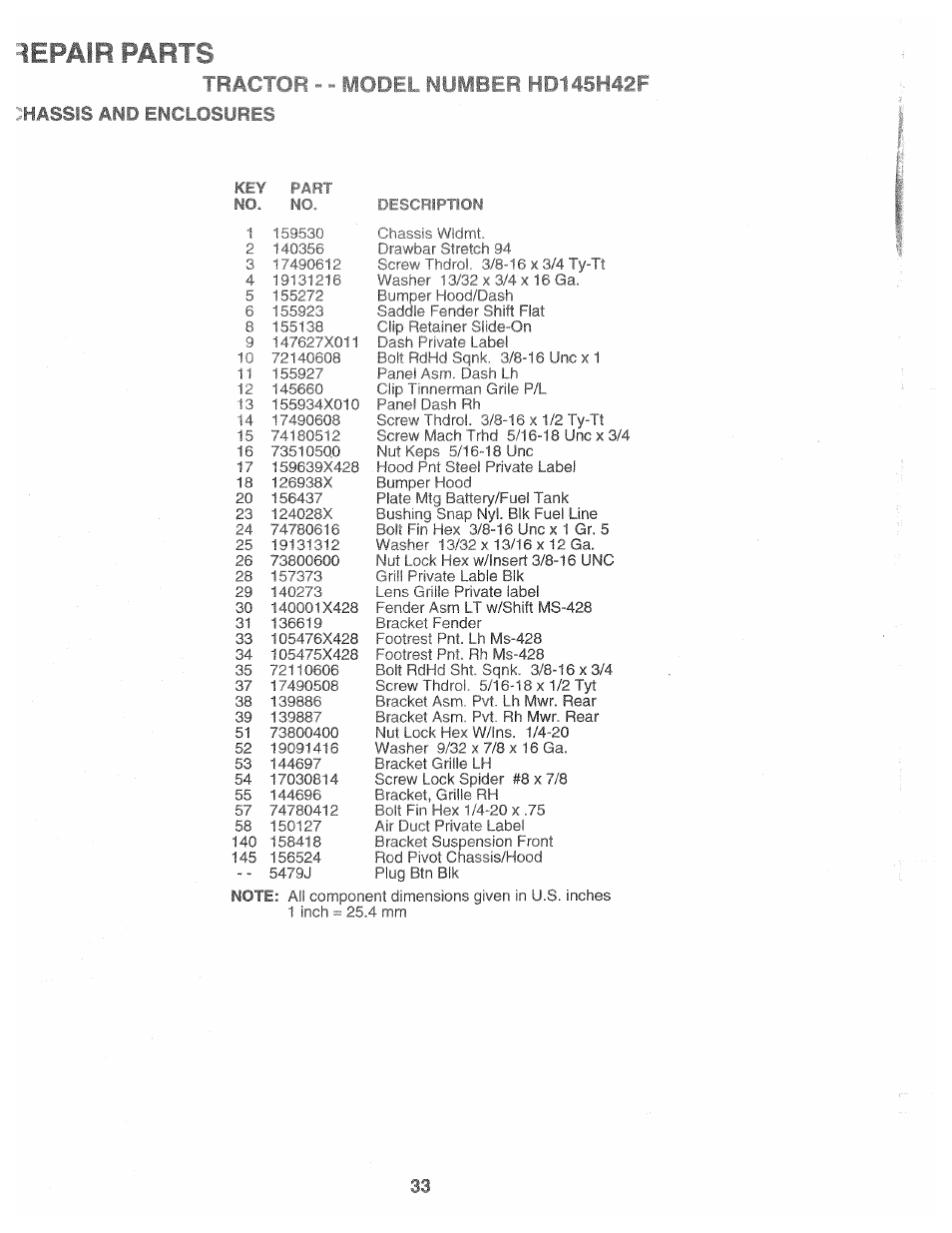 Jhassis and enclosures, Repair parts, Model nu-i'» b r'n:-^‘5h42f | Poulan 161491 User Manual | Page 33 / 52