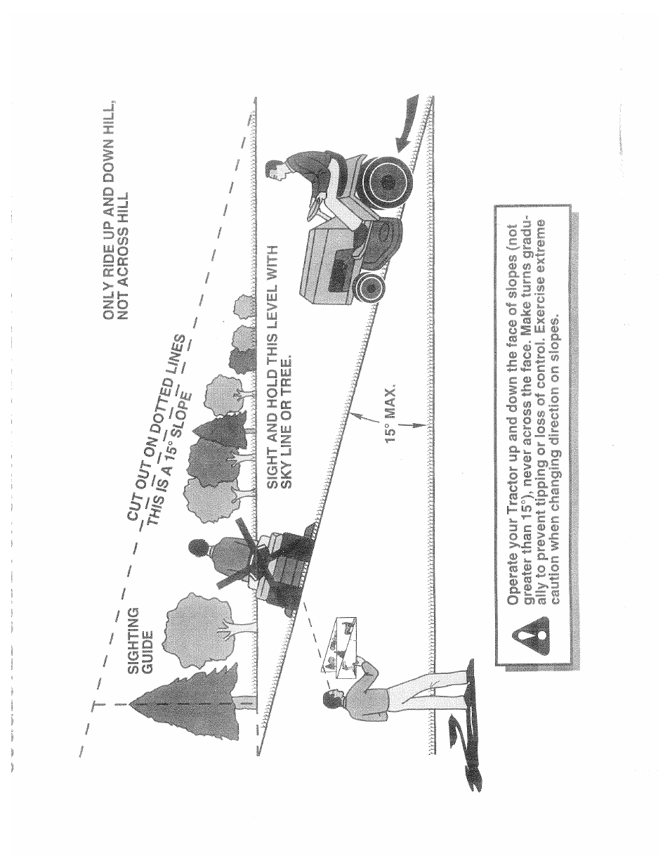 Your tractor up and down, Face, Ally | Poulan 161491 User Manual | Page 51 / 52