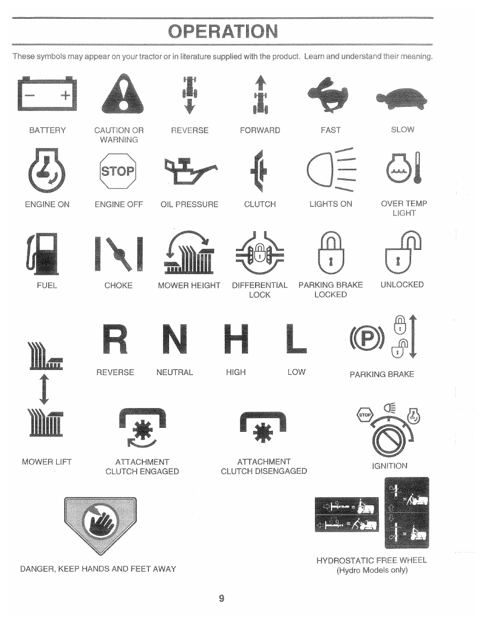 Fi i, I li- lh | Poulan 161491 User Manual | Page 9 / 52