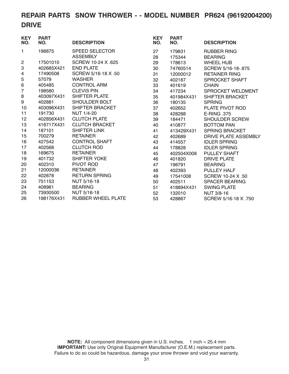 Poulan 96192004200 User Manual | Page 31 / 40