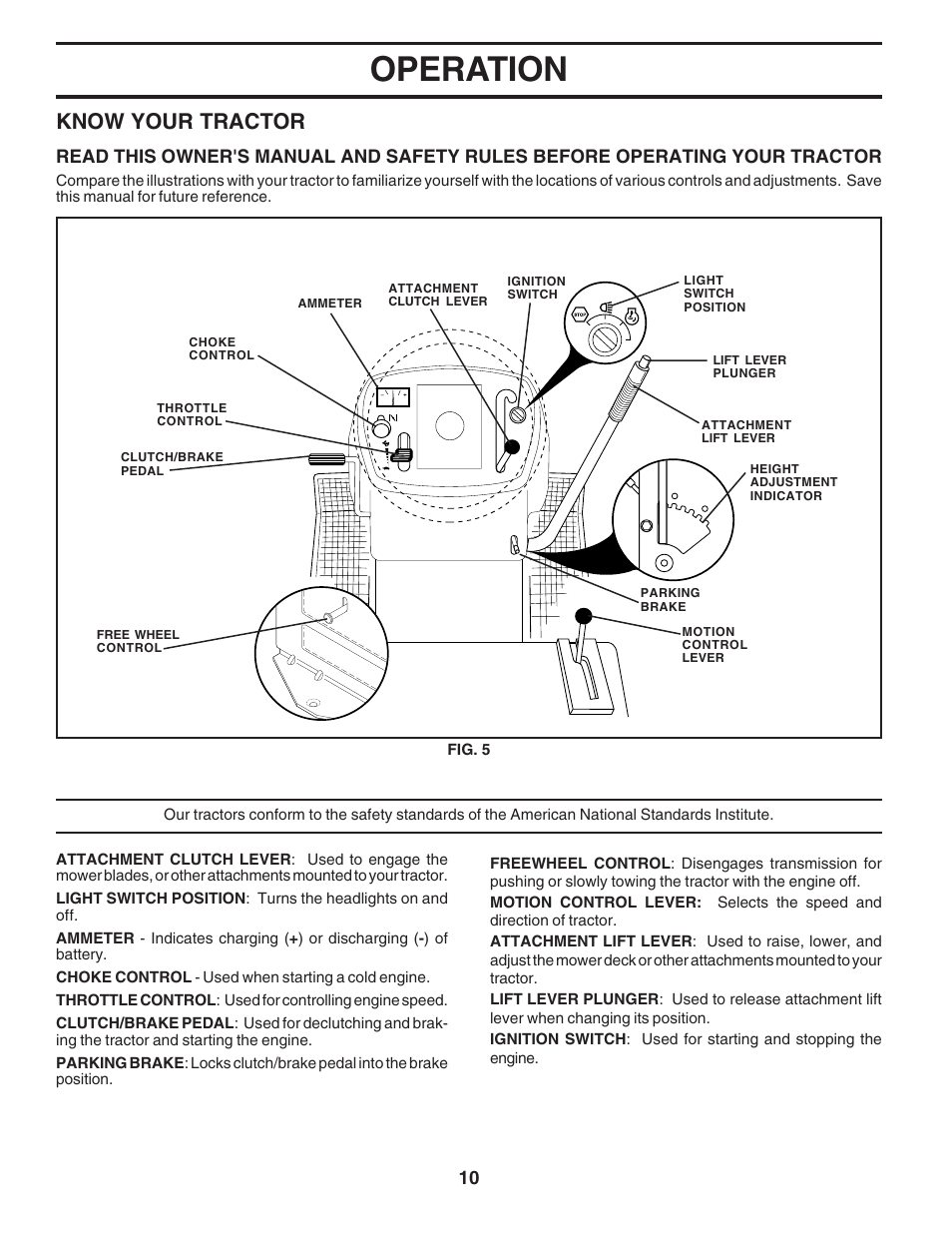 Operation, Know your tractor | Poulan 183397 User Manual | Page 10 / 48