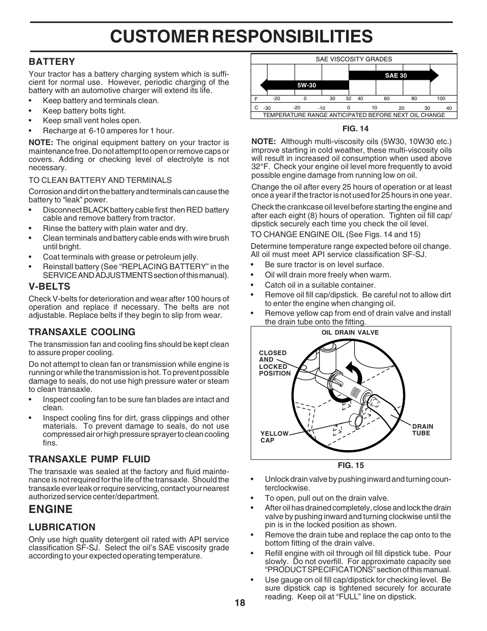 Customer responsibilities, Engine, V-belts | Transaxle cooling, Transaxle pump fluid, Battery, Lubrication | Poulan 183397 User Manual | Page 18 / 48