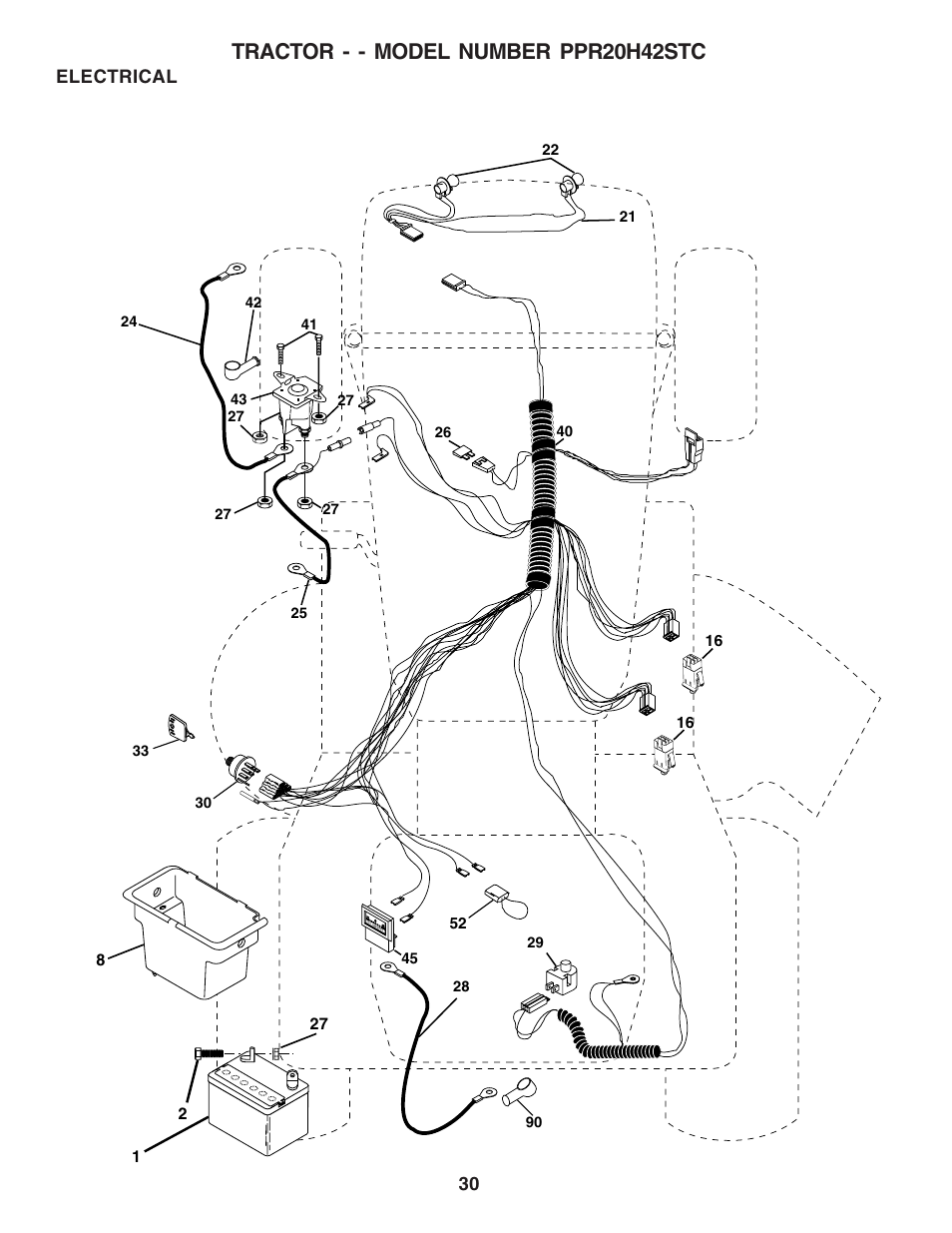 Tractor - - model number ppr20h42stc, Electrical | Poulan 183397 User Manual | Page 30 / 48