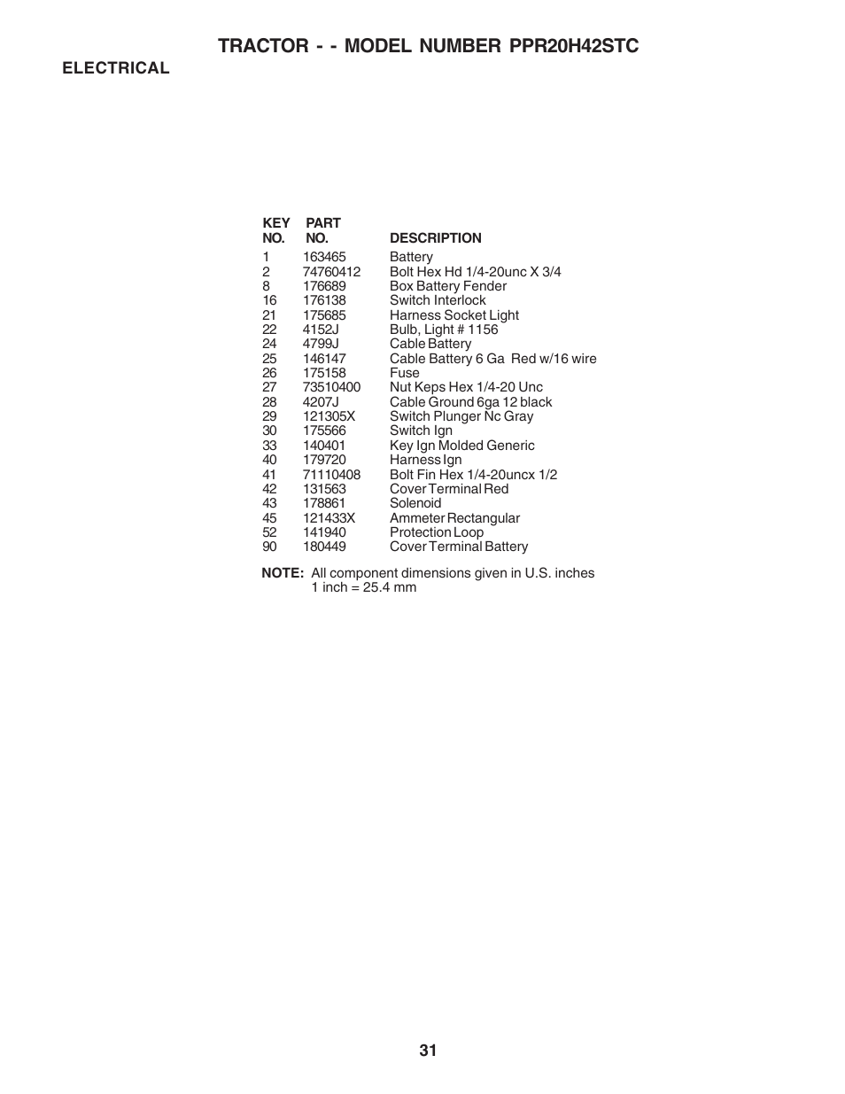Tractor - - model number ppr20h42stc | Poulan 183397 User Manual | Page 31 / 48