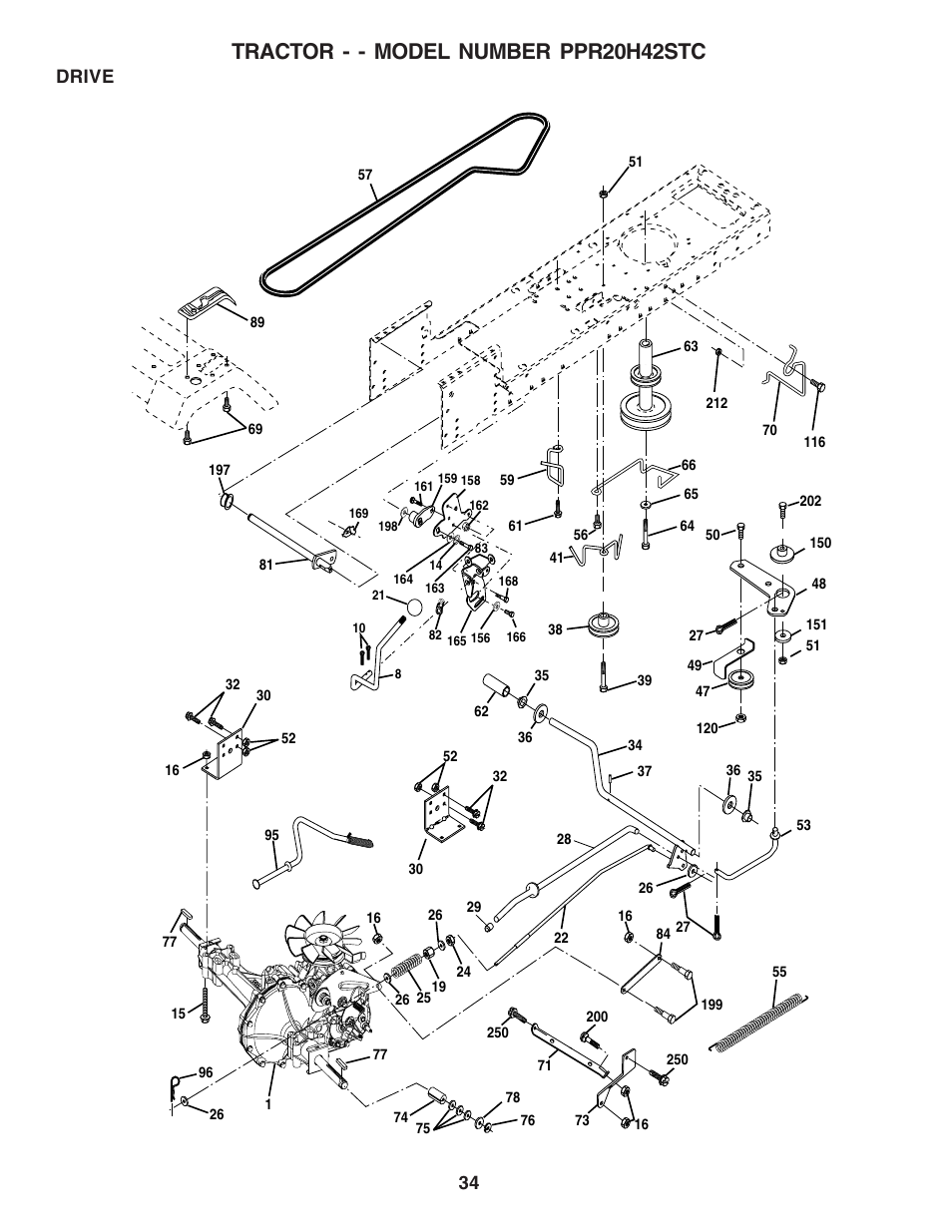 Tractor - - model number ppr20h42stc, Drive | Poulan 183397 User Manual | Page 34 / 48
