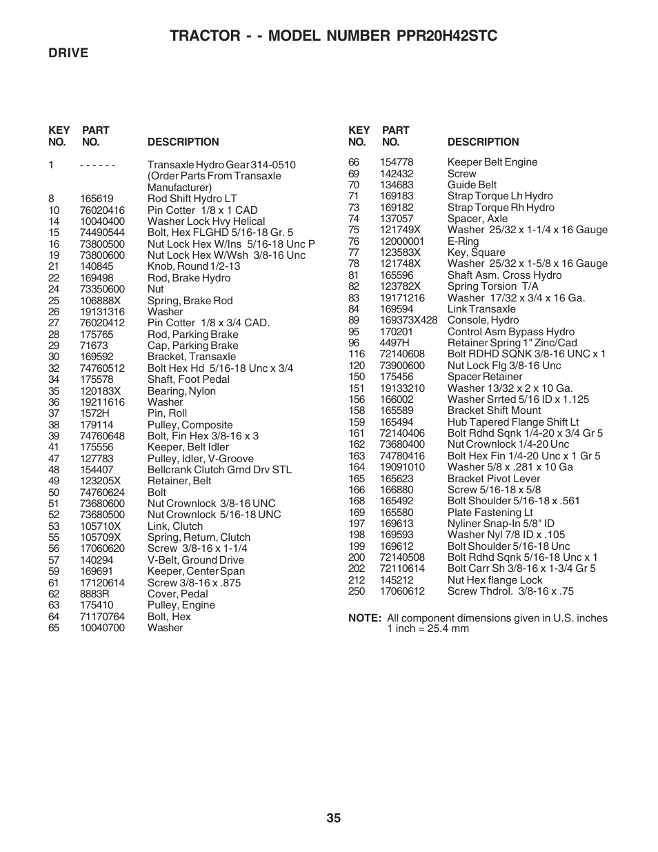 Tractor - - model number ppr20h42stc | Poulan 183397 User Manual | Page 35 / 48