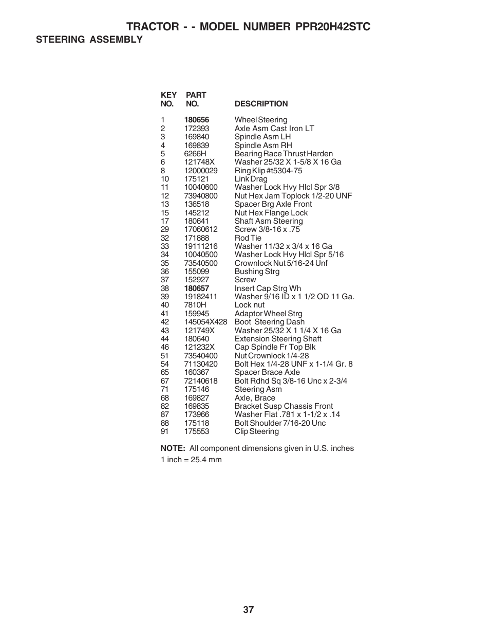 Tractor - - model number ppr20h42stc | Poulan 183397 User Manual | Page 37 / 48