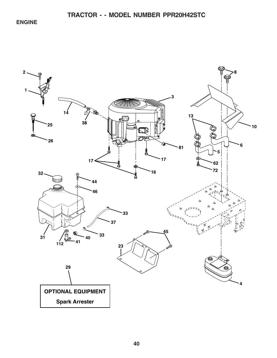 Tractor - - model number ppr20h42stc | Poulan 183397 User Manual | Page 40 / 48