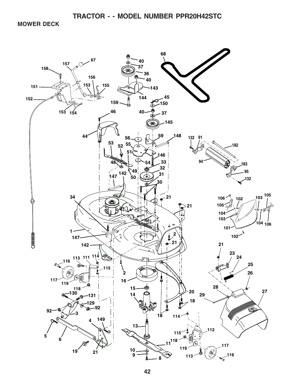 Tractor - - model number ppr20h42stc, Mower deck | Poulan 183397 User Manual | Page 42 / 48