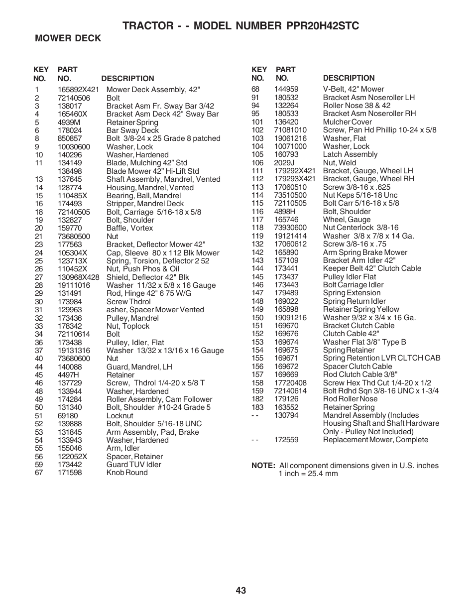 Tractor - - model number ppr20h42stc | Poulan 183397 User Manual | Page 43 / 48