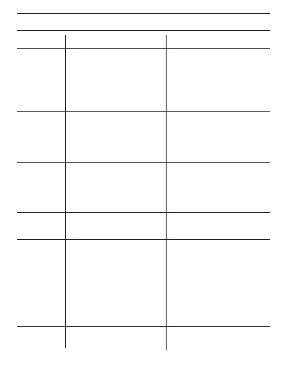 Troubleshooting points | Poulan 173411 User Manual | Page 26 / 48