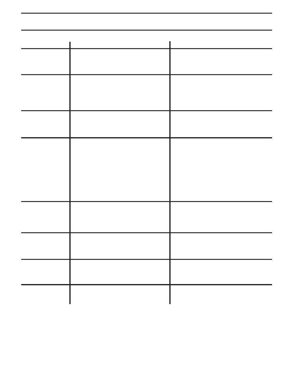 Troubleshooting points | Poulan 173411 User Manual | Page 27 / 48