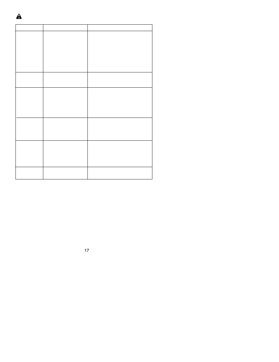 Poulan PP446 User Manual | Page 17 / 19